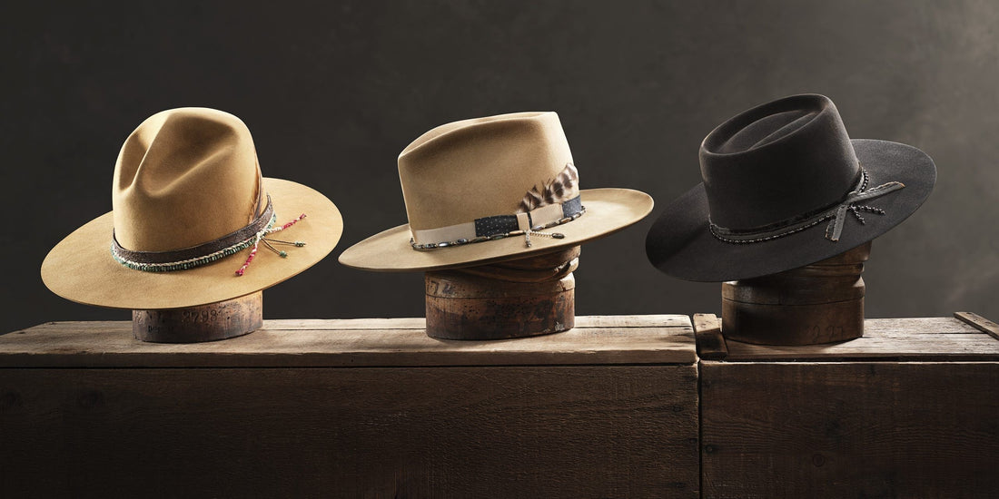 Finding your Style